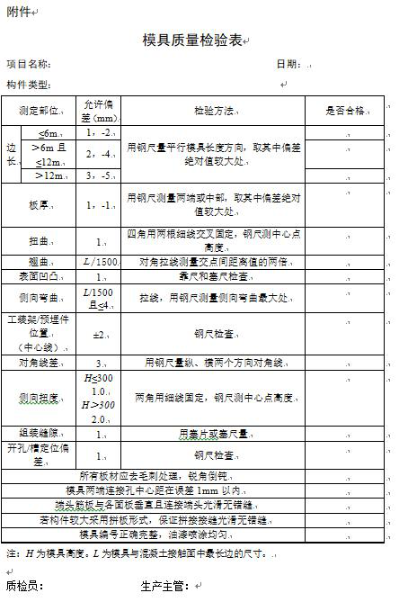 裝配式建筑邂逅智能建造，抓住行業蝶變大機遇！