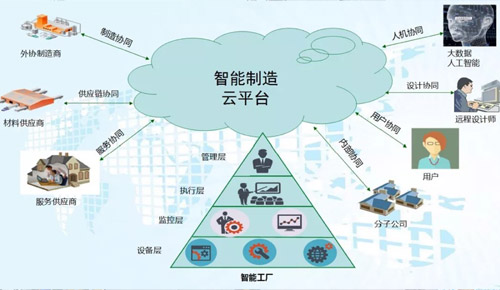 混凝土及砂漿砌塊